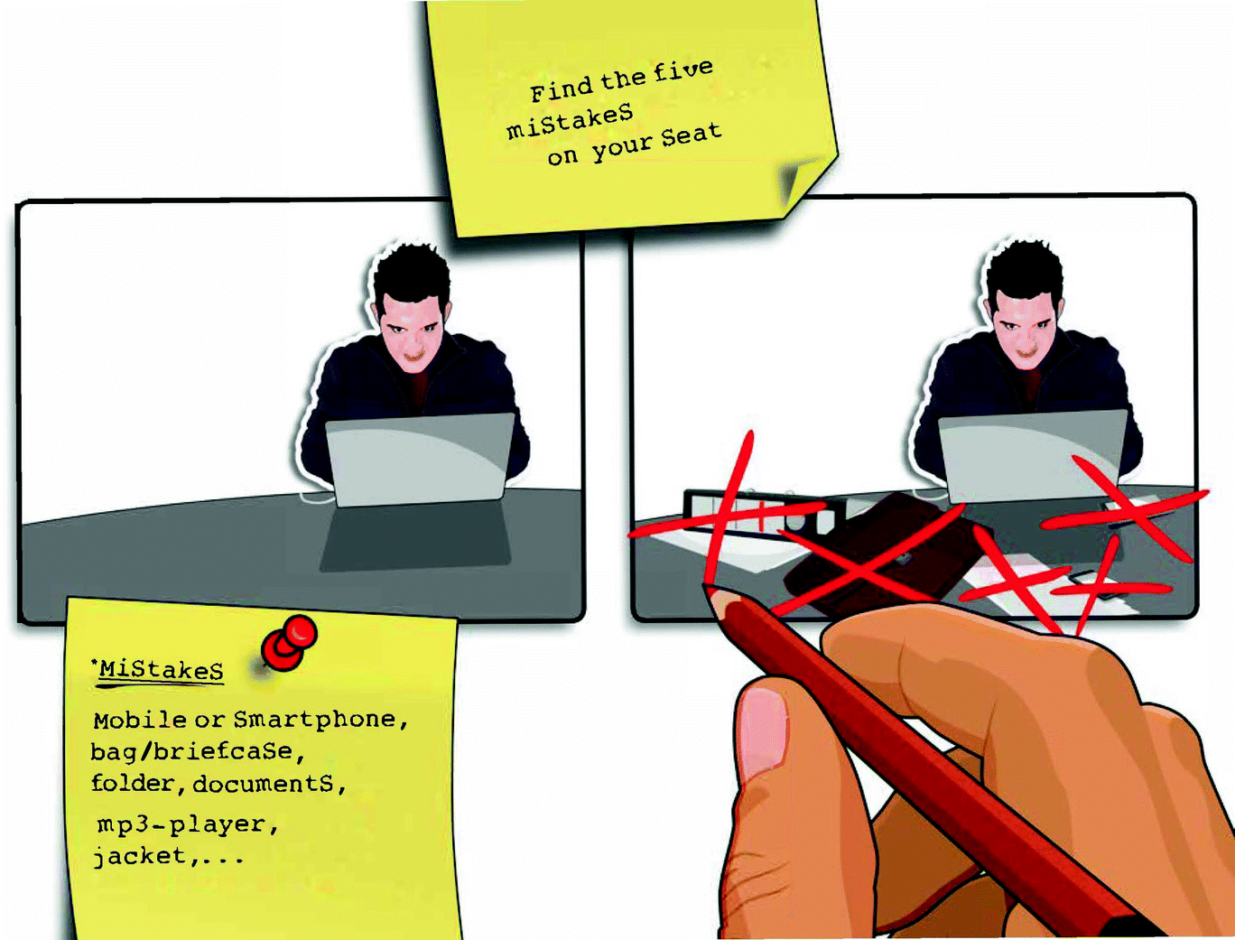 Pathways To Successful Online Testing Eexams With The Secure