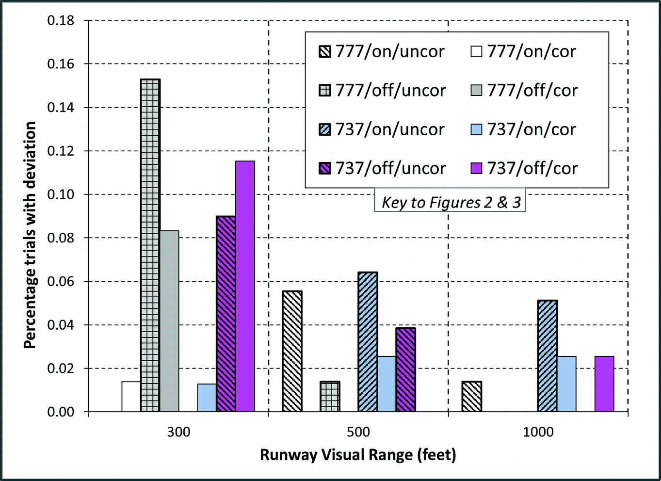 Kslc Charts Pdf