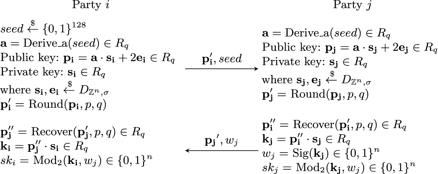 One Sample Ring Lwe With Rounding And Its Application To Key Exchange Springerlink