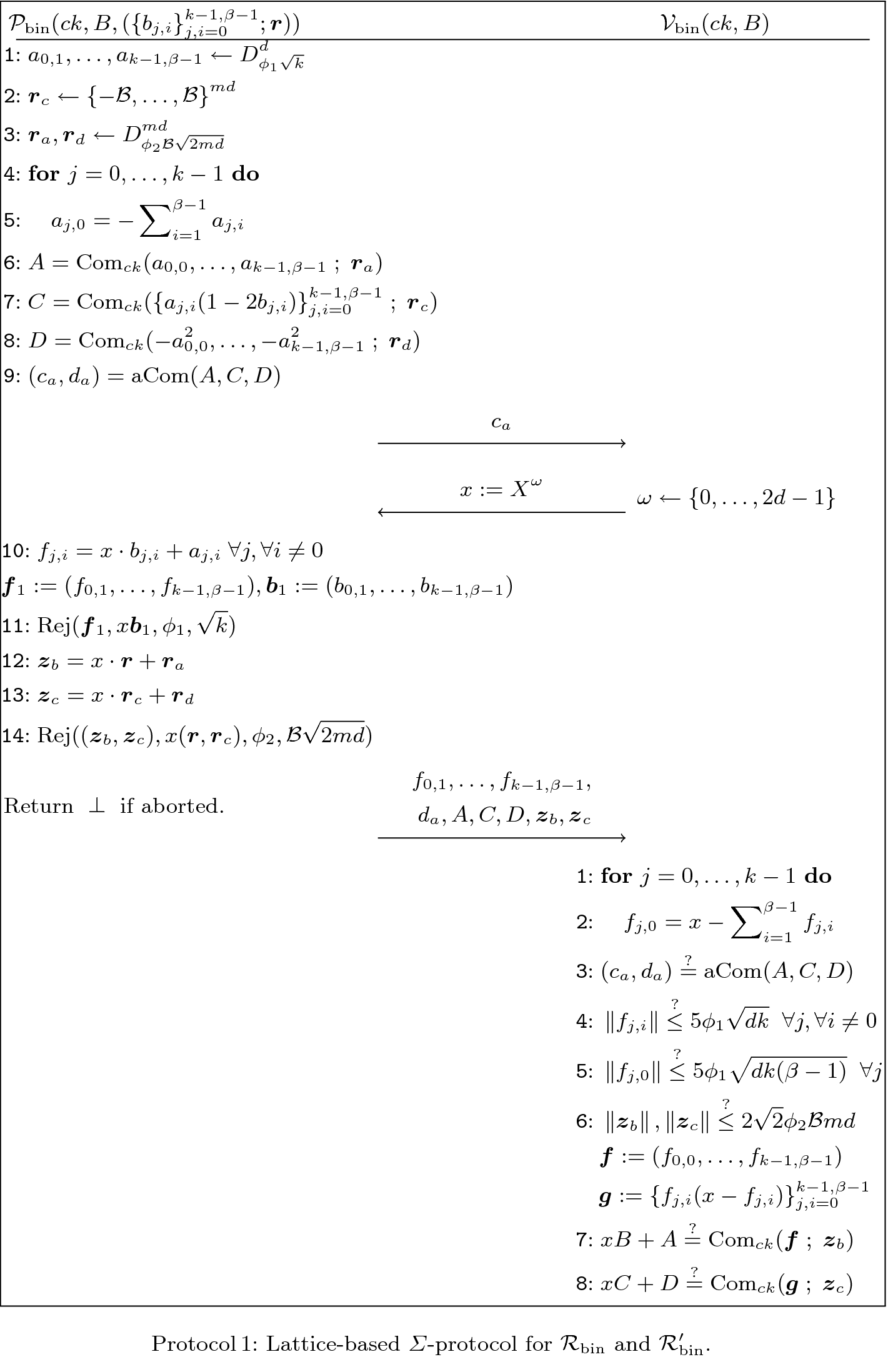 Short Lattice Based One Out Of Many Proofs And Applications To Ring Signatures Springerlink