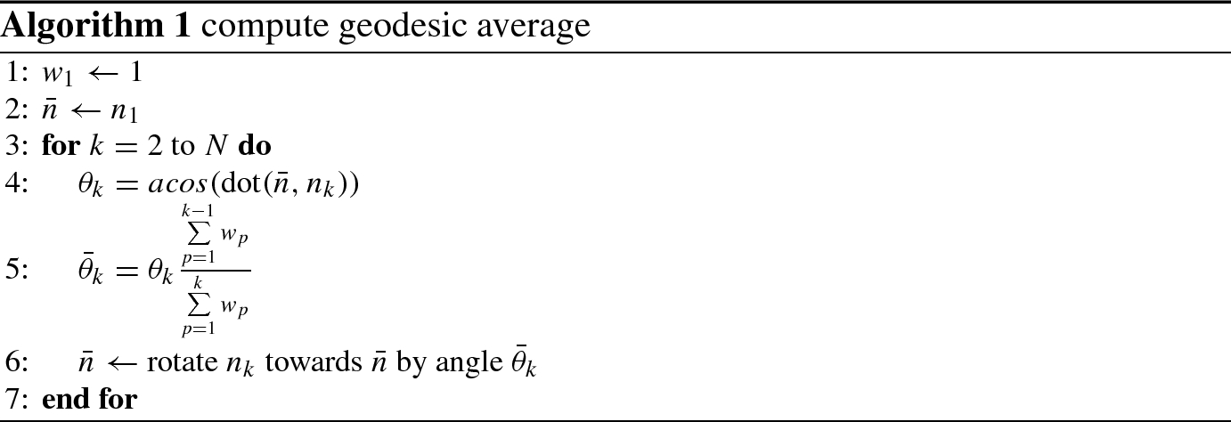 Heuristic Planning For Rough Terrain Locomotion In Presence Of External Disturbances And Variable Perception Quality Springerlink