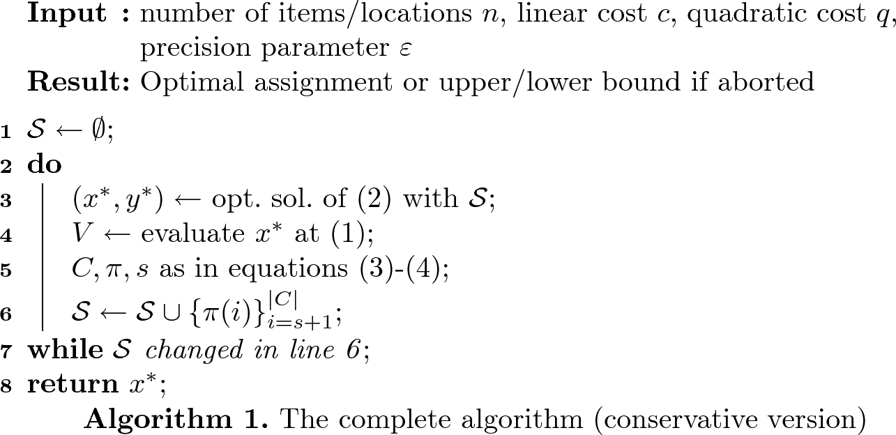 Dynamic Sparsification For Quadratic Assignment Problems Springerlink