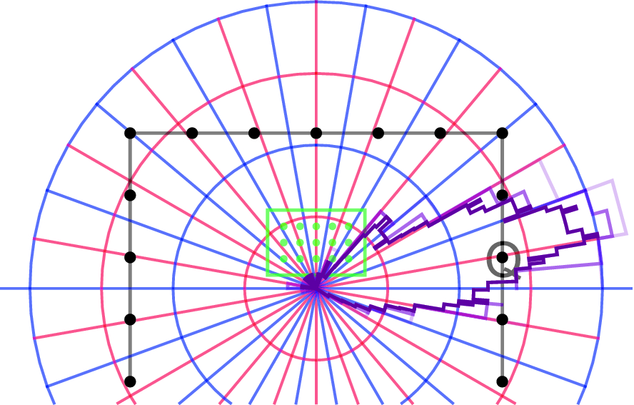 Psychoacoustic Sound Field Synthesis Springerlink