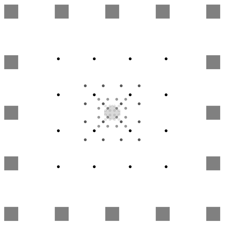 Psychoacoustic Sound Field Synthesis Springerlink