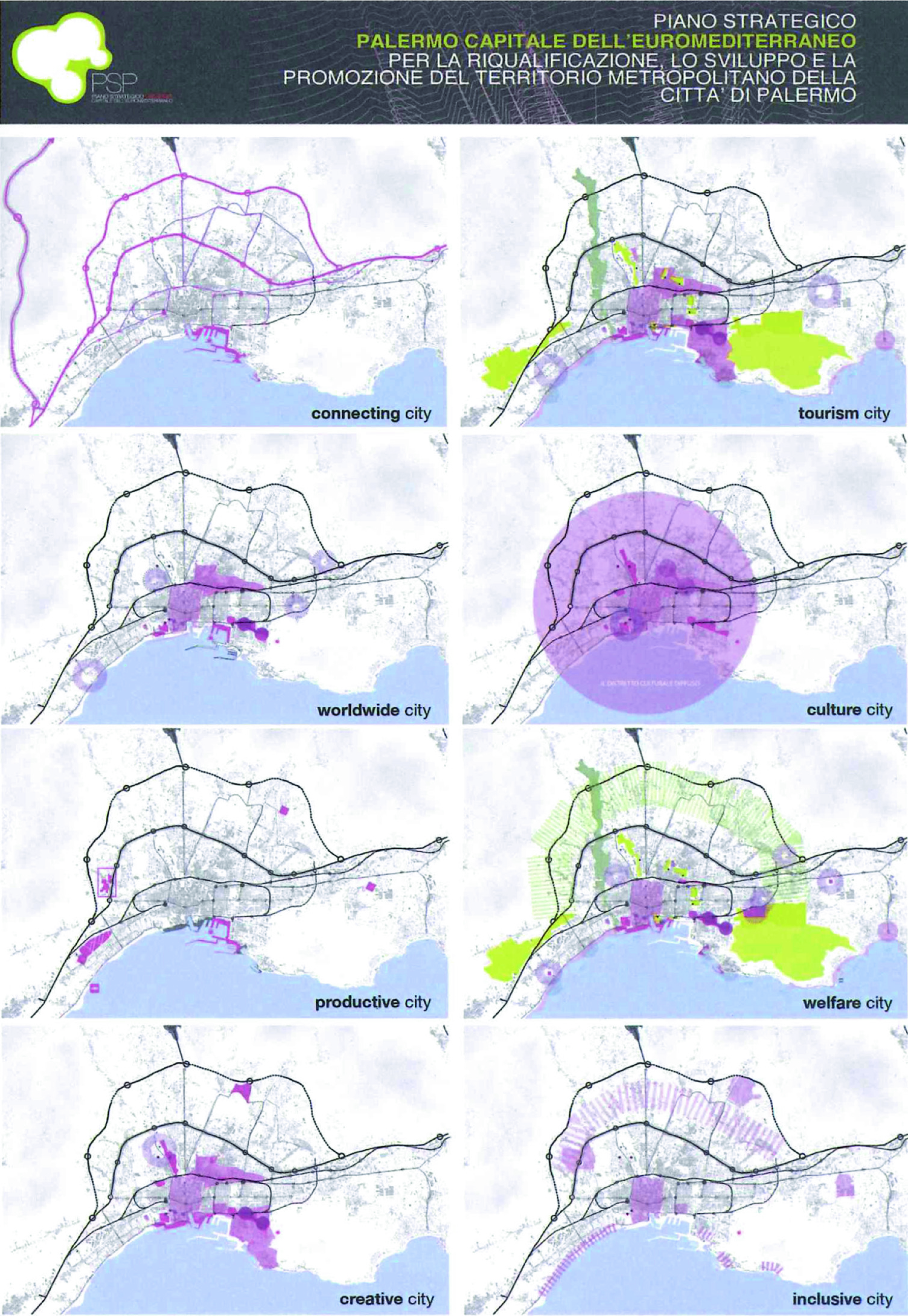 Integrating Experiences Palermo Mediterranean Gateway City