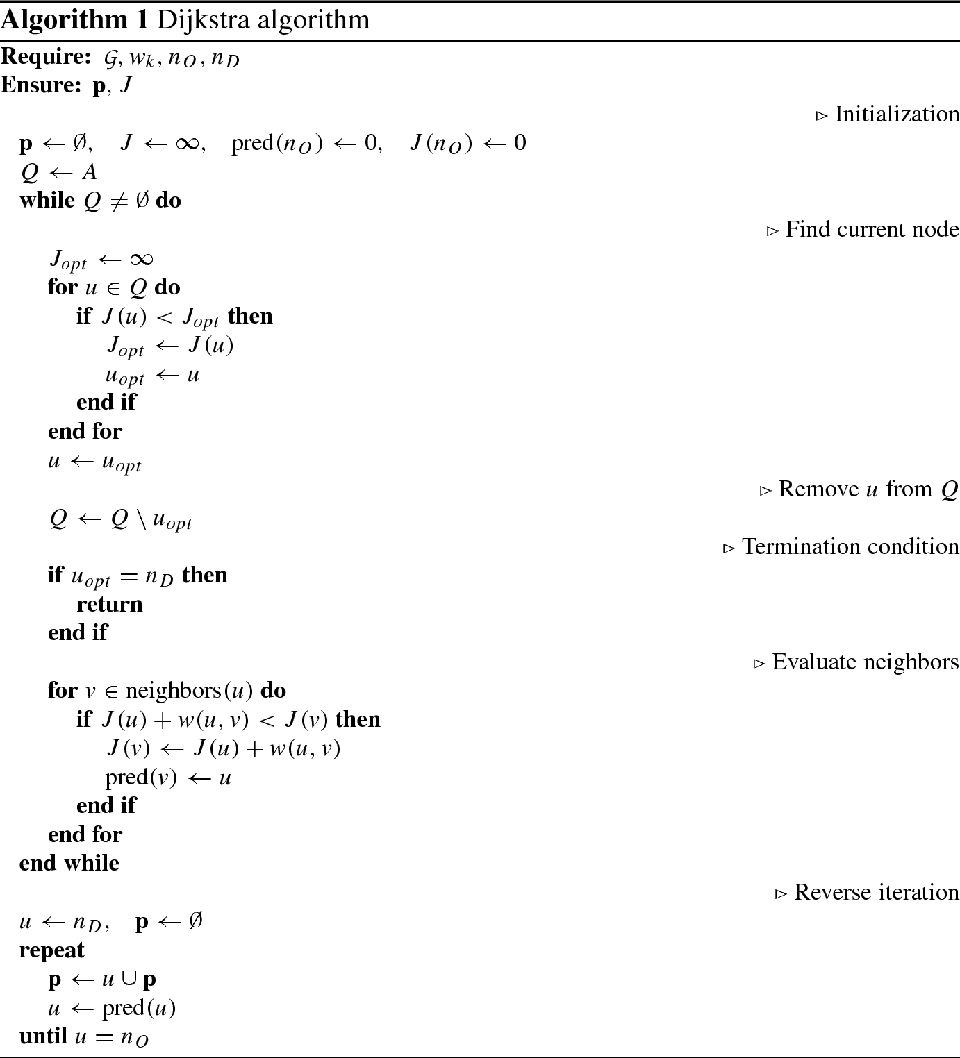 Energy Efficient Route Navigation Eco Routing Springerlink