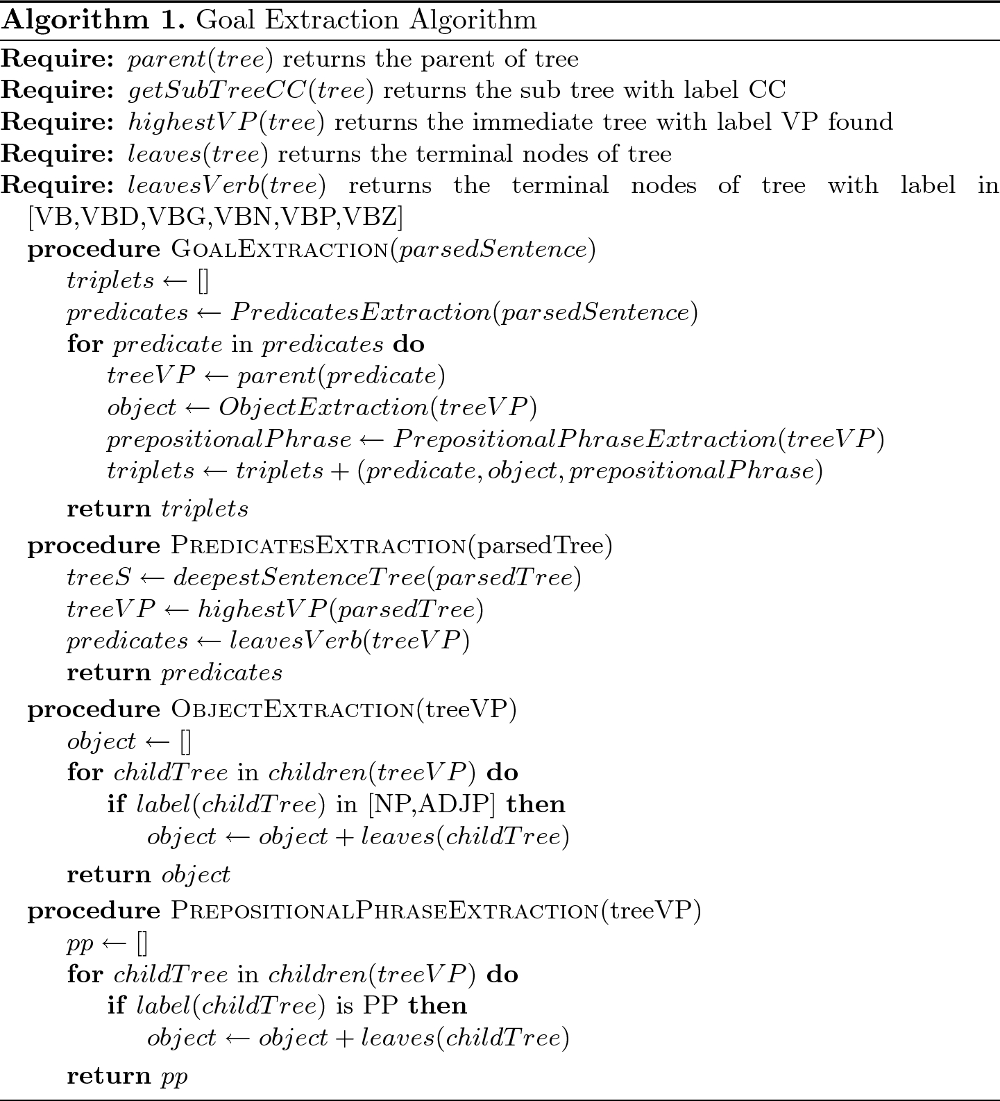 A Chatbot For Goal Oriented Requirements Modeling Springerlink