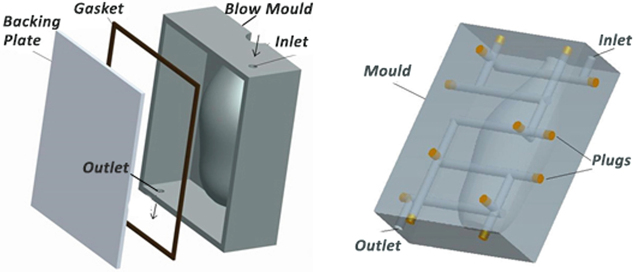 Additive Manufacturing Of Tooling For Use In Mass Production