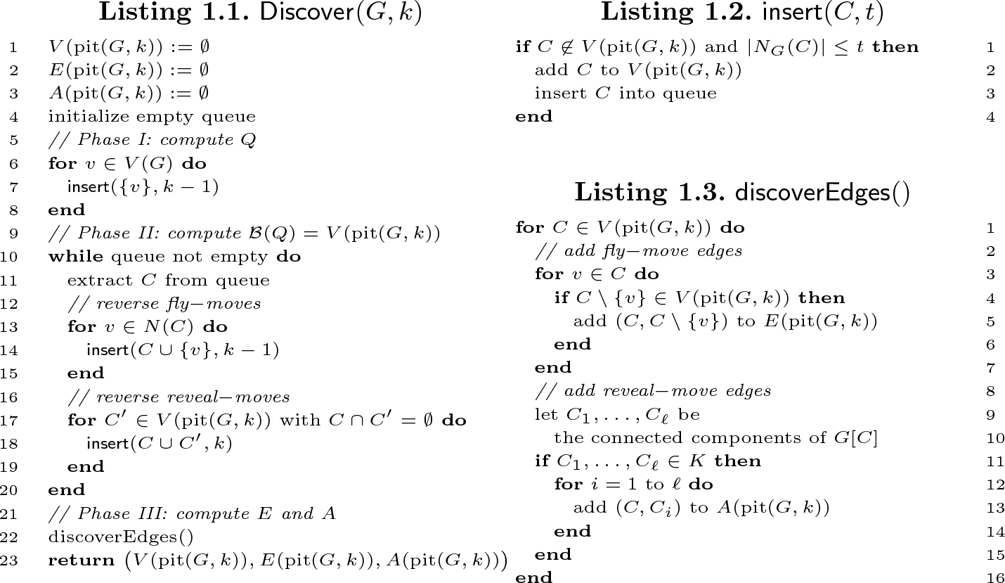 Positive Instance Driven Dynamic Programming For Graph - 