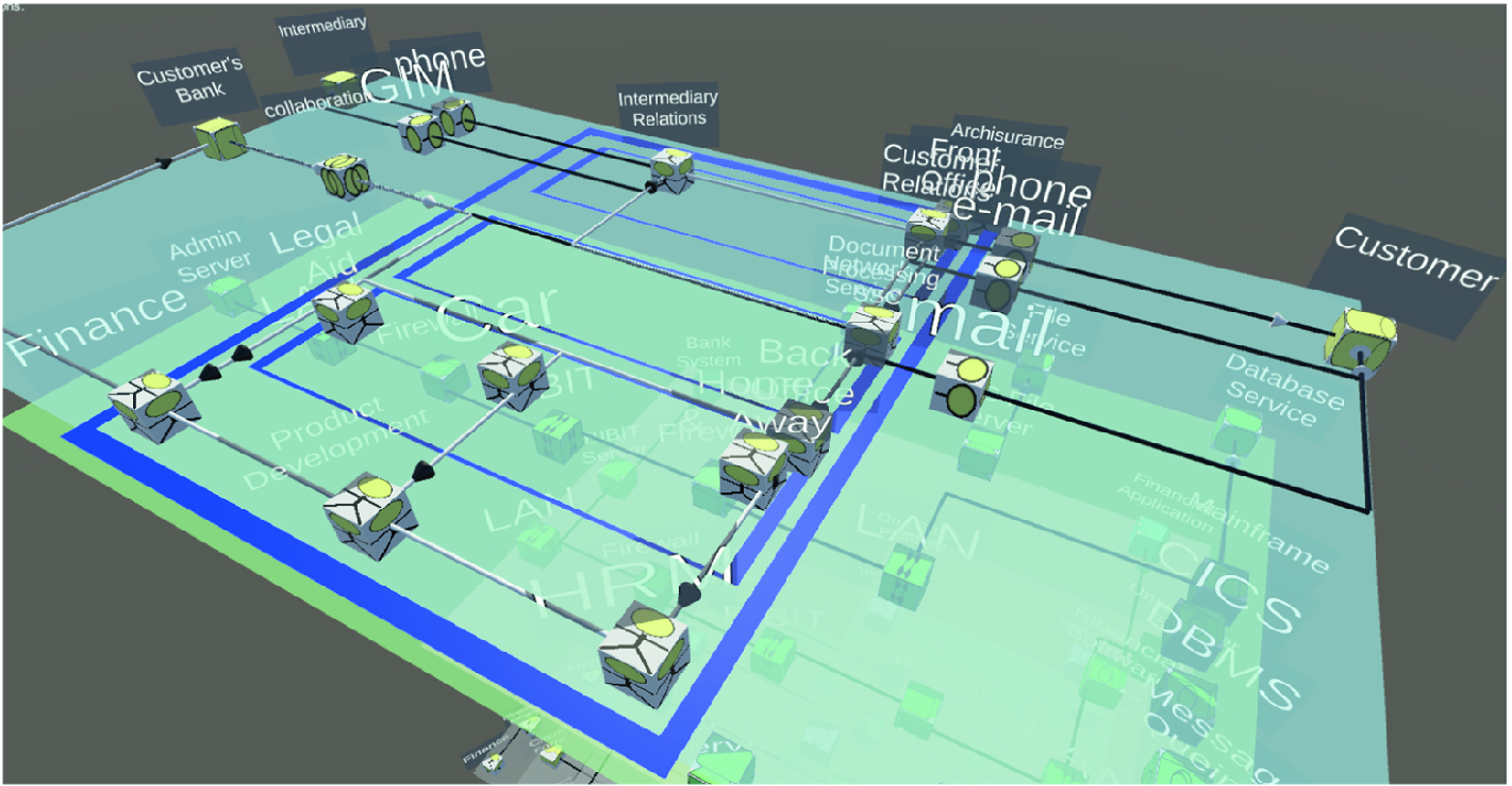 Vr Ea Virtual Reality Visualization Of Enterprise Architecture