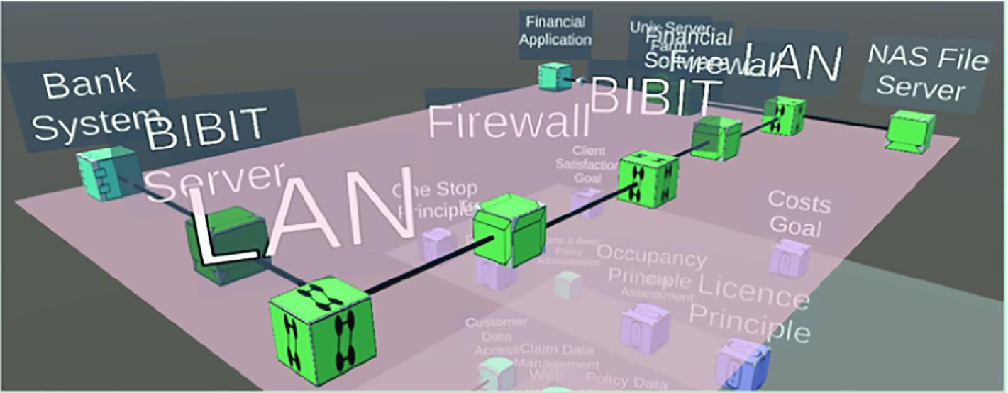 Vr Ea Virtual Reality Visualization Of Enterprise Architecture