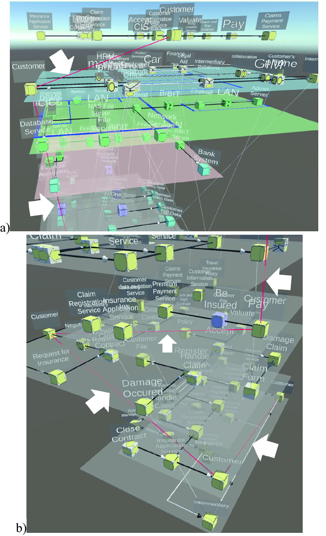 Vr Ea Virtual Reality Visualization Of Enterprise Architecture