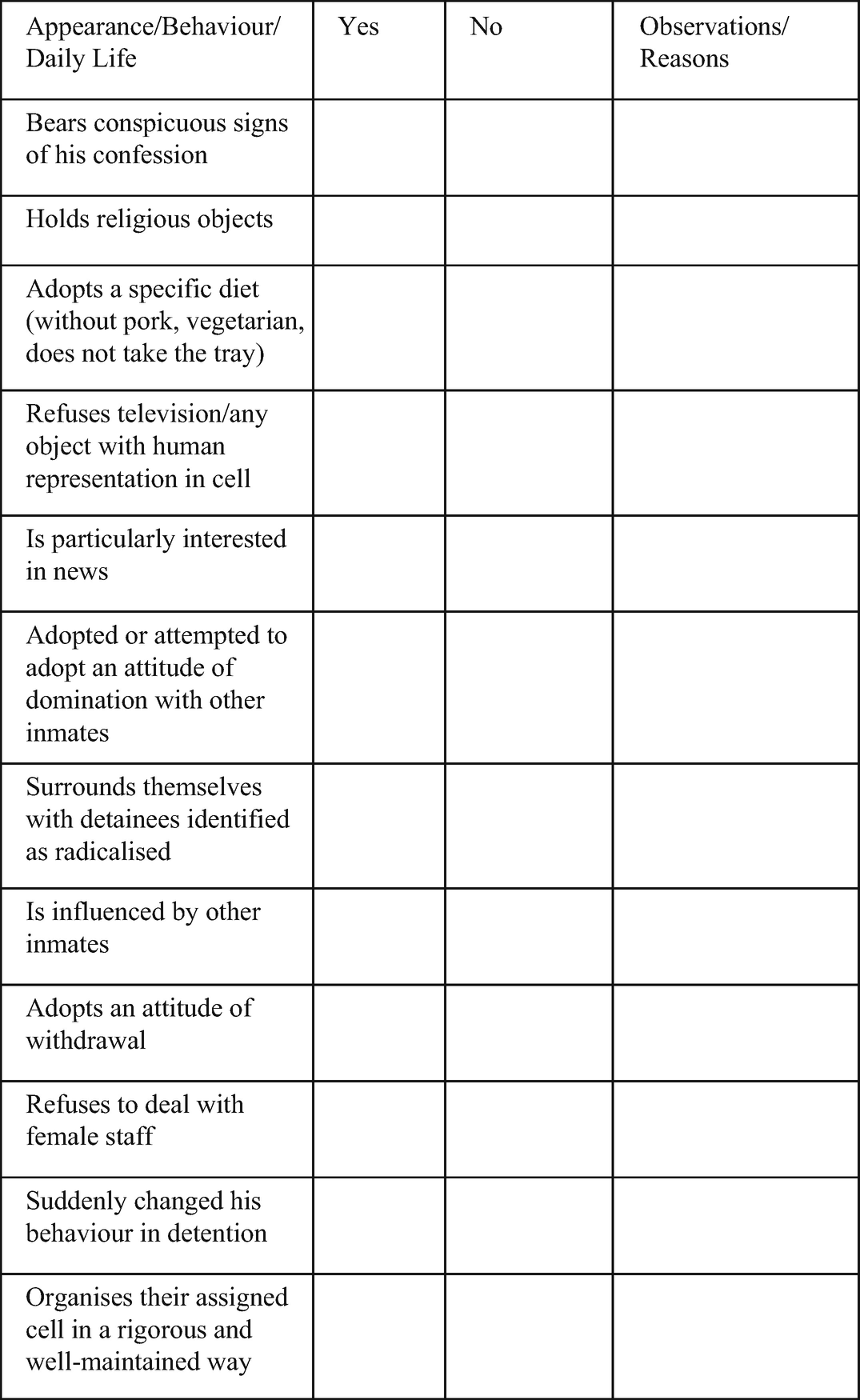 Levolution de la procedure penale en egypte et da