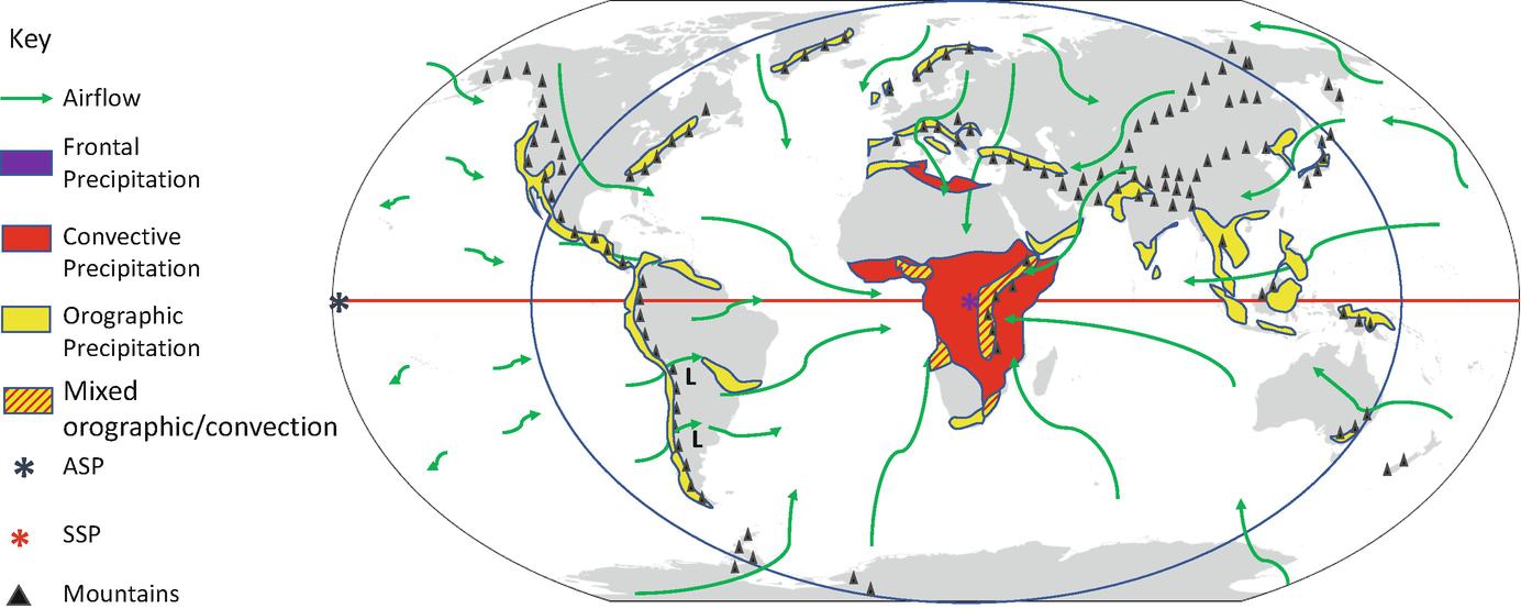 Atmospheric Circulation And Climate Springerlink