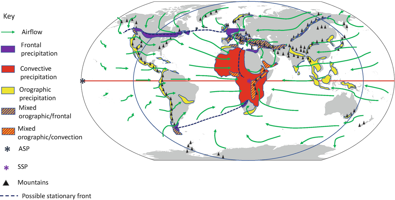 Atmospheric Circulation And Climate Springerlink