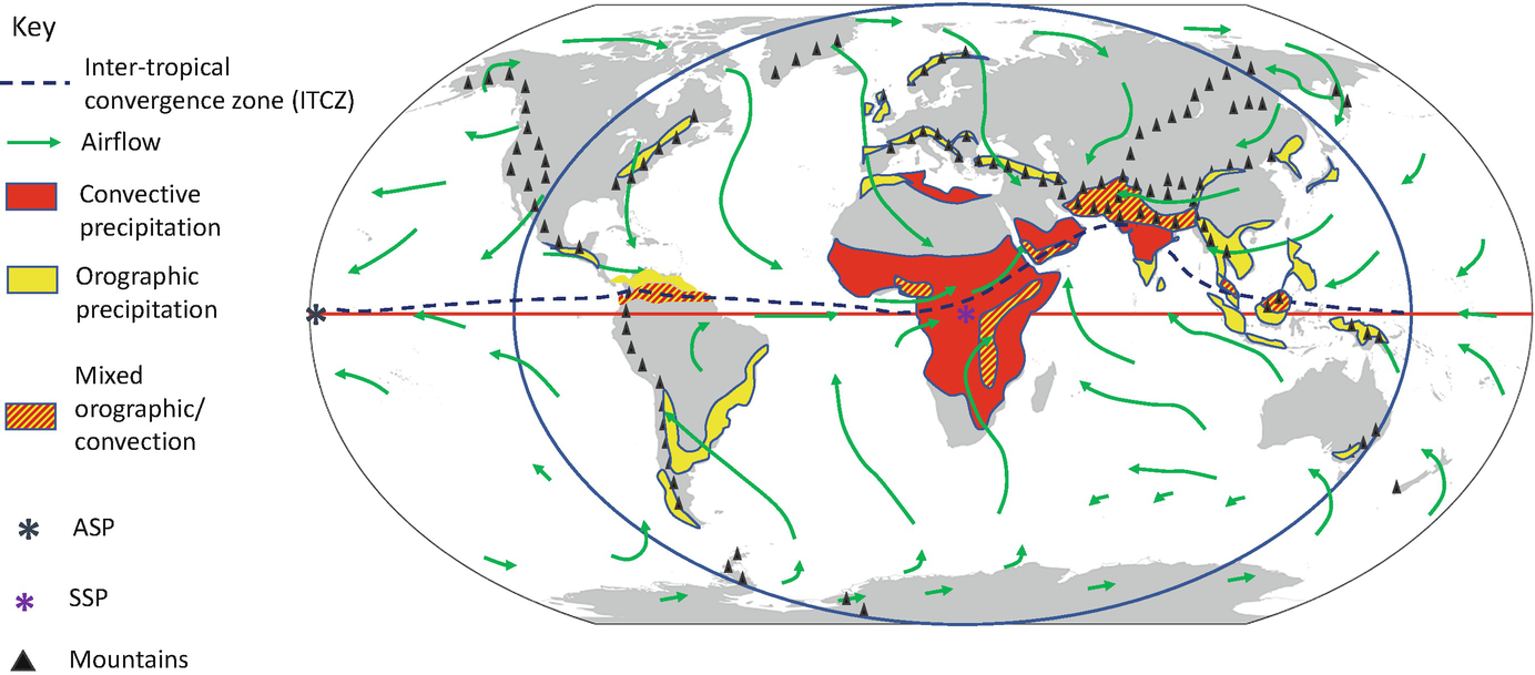 Atmospheric Circulation And Climate Springerlink