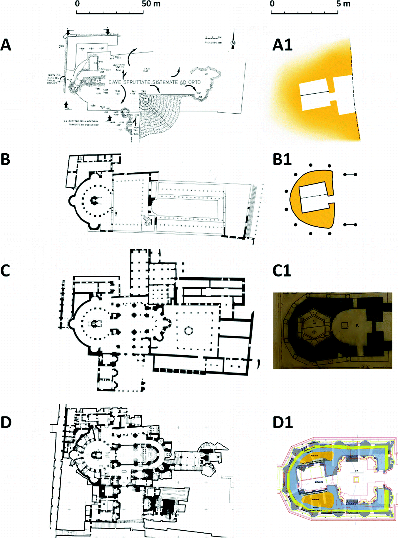 A Transdisciplinary Approach To Reveal The Structural Evolution Of