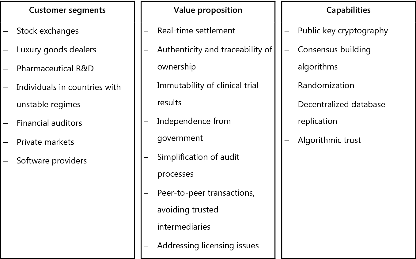 Participant observation spradley pdf
