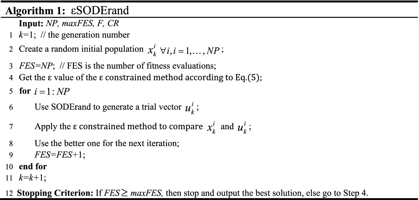 Second Order Differential Evolution For Constrained Optimization Springerlink