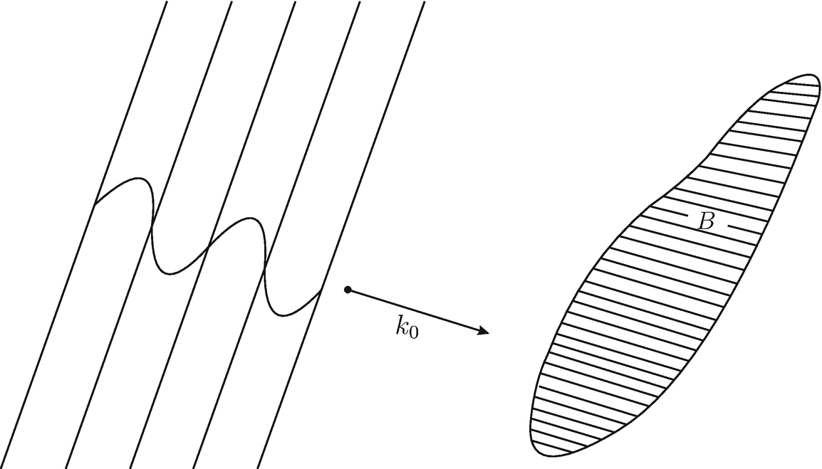 Stationary And Time Dependent Diffraction Springerlink - 