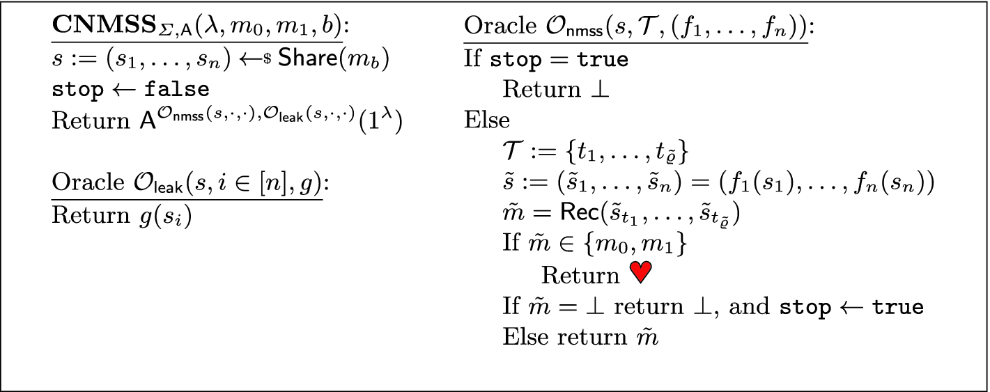 Non Malleable Secret Sharing In The Computational Setting Adaptive Tampering Noisy Leakage Resilience And Improved Rate Springerlink