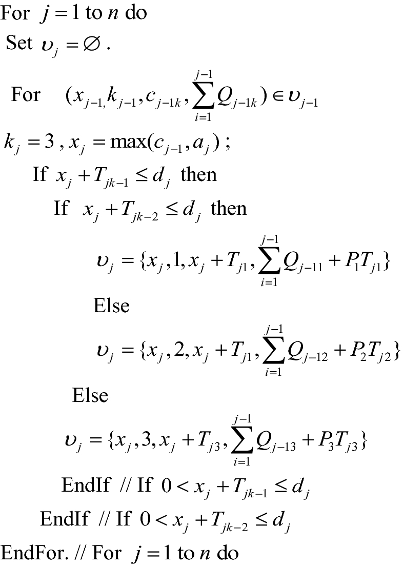 Single Machine Green Scheduling Problem Of Multi Speed Machine Springerlink