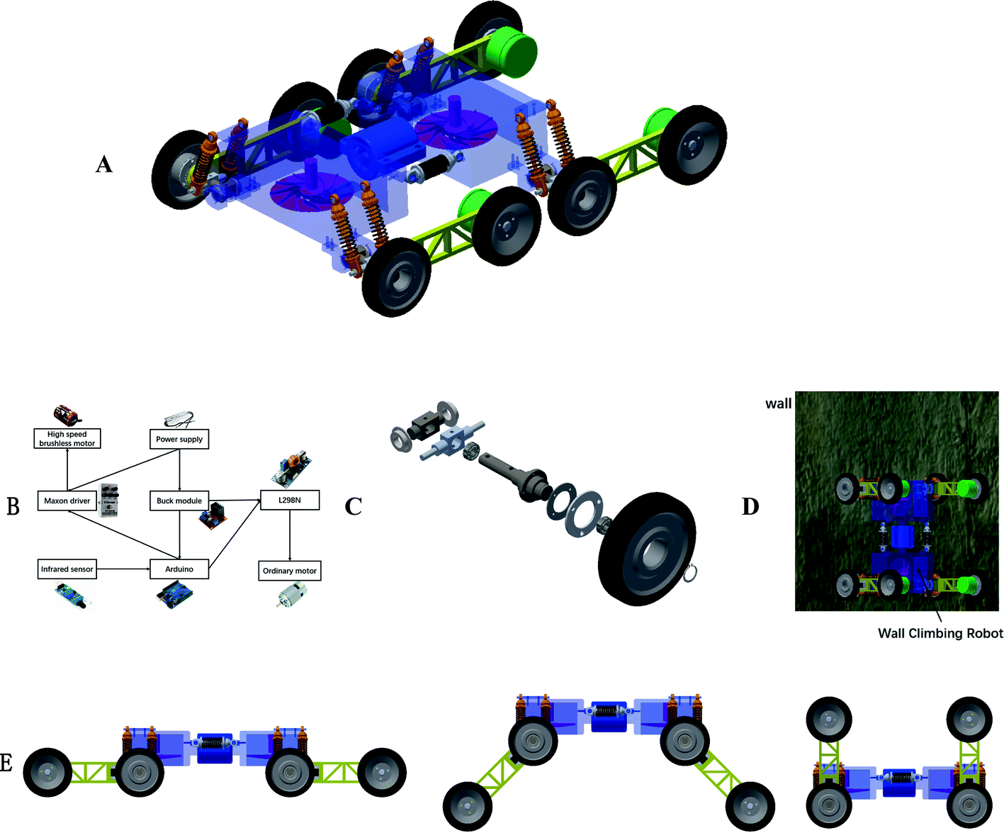 wall climbing robot car