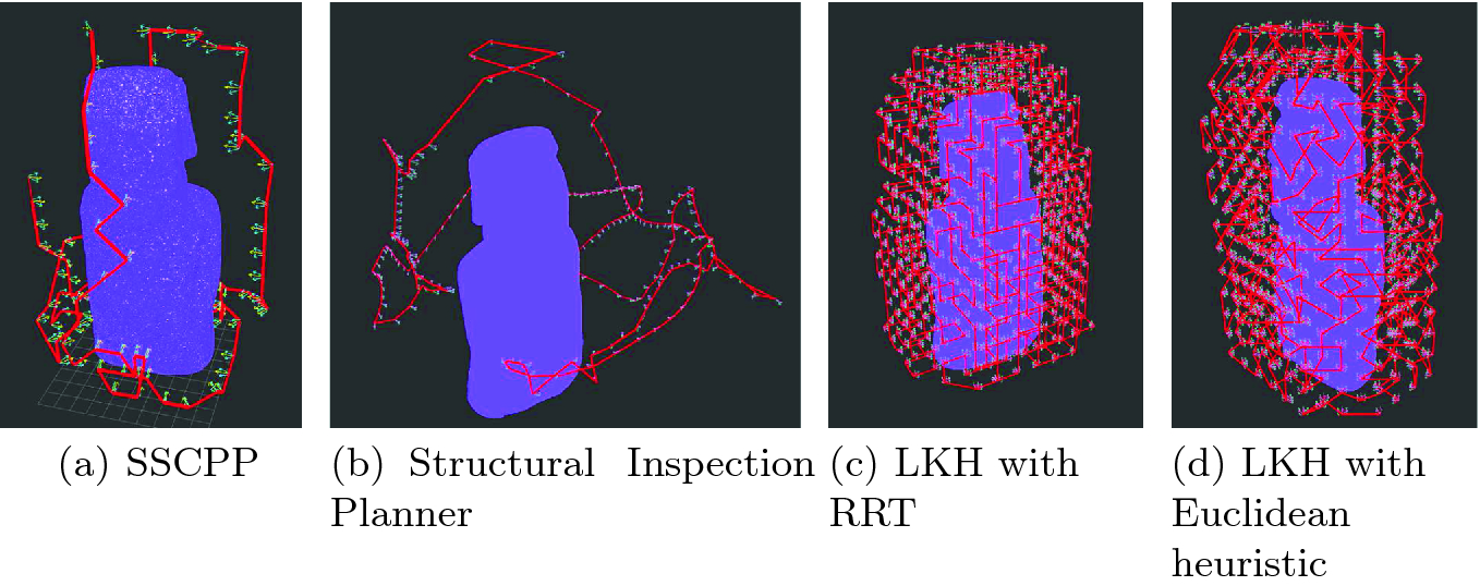 View Scp 8091 Pictures