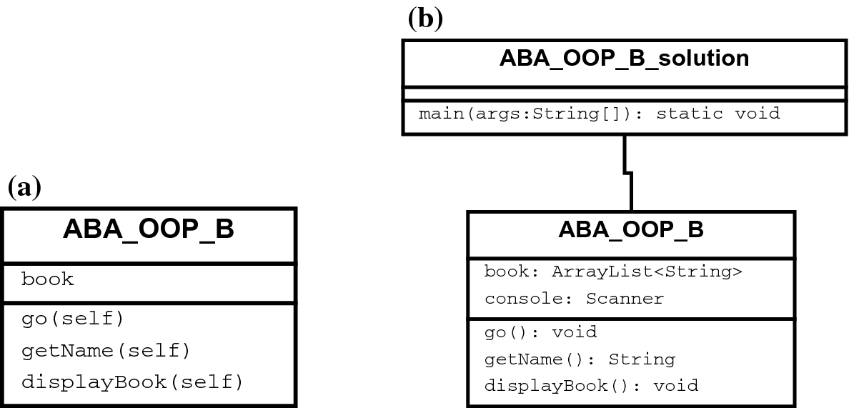 Oop Case Study Use Program Design Criteria And Simple Models Springerlink