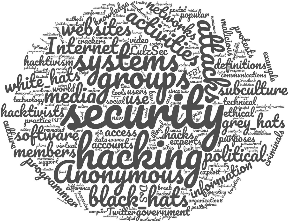 Disadvantages Of Hacking And Cracking Definition Disadvantages Of Hacking And Cracking Definition
