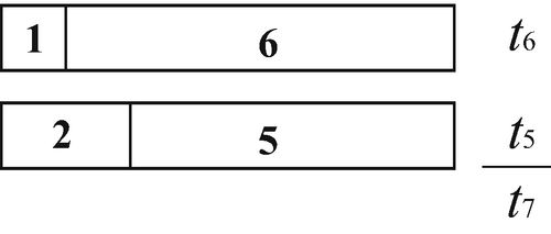Reforming School Mathematics Two Levels Of Structure Springerlink Reforming School Mathematics Two Levels Of Structure Springerlink