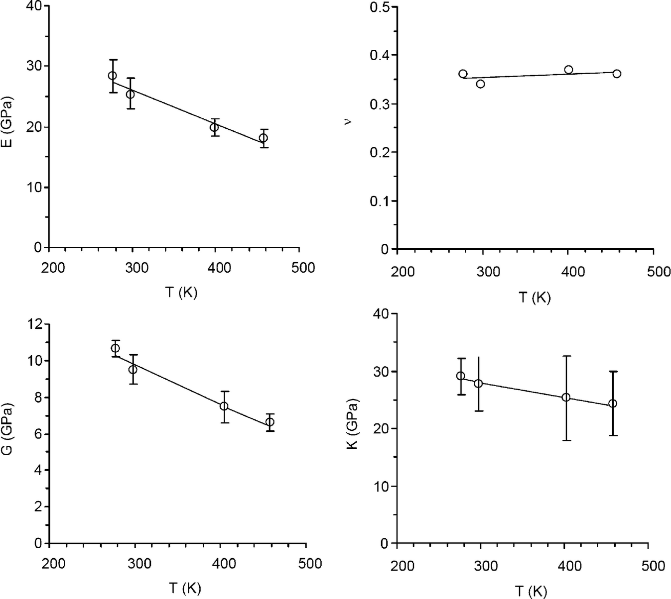 Geomechanical Characterization Of Evaporitic Rocks Springerlink