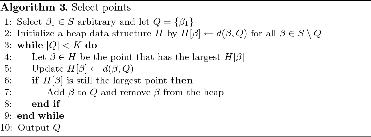 Convex Hull Approximation Of Nearly Optimal Lasso Solutions Springerlink Convex Hull Approximation Of Nearly Optimal Lasso Solutions Springerlink