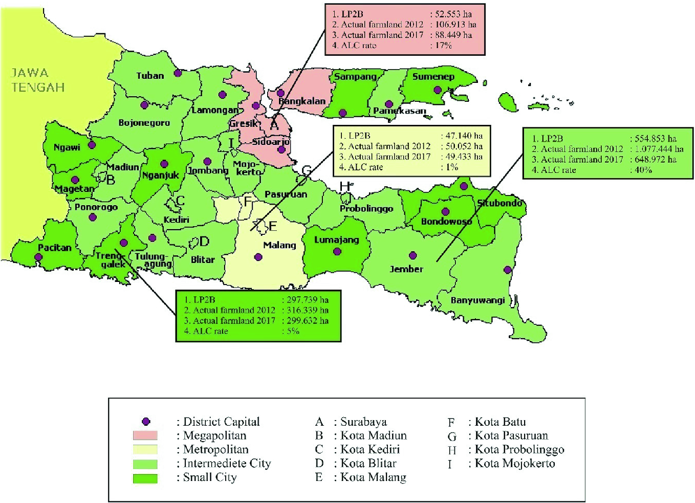 Agricultural Land Conversion And Food Policy In Indonesia