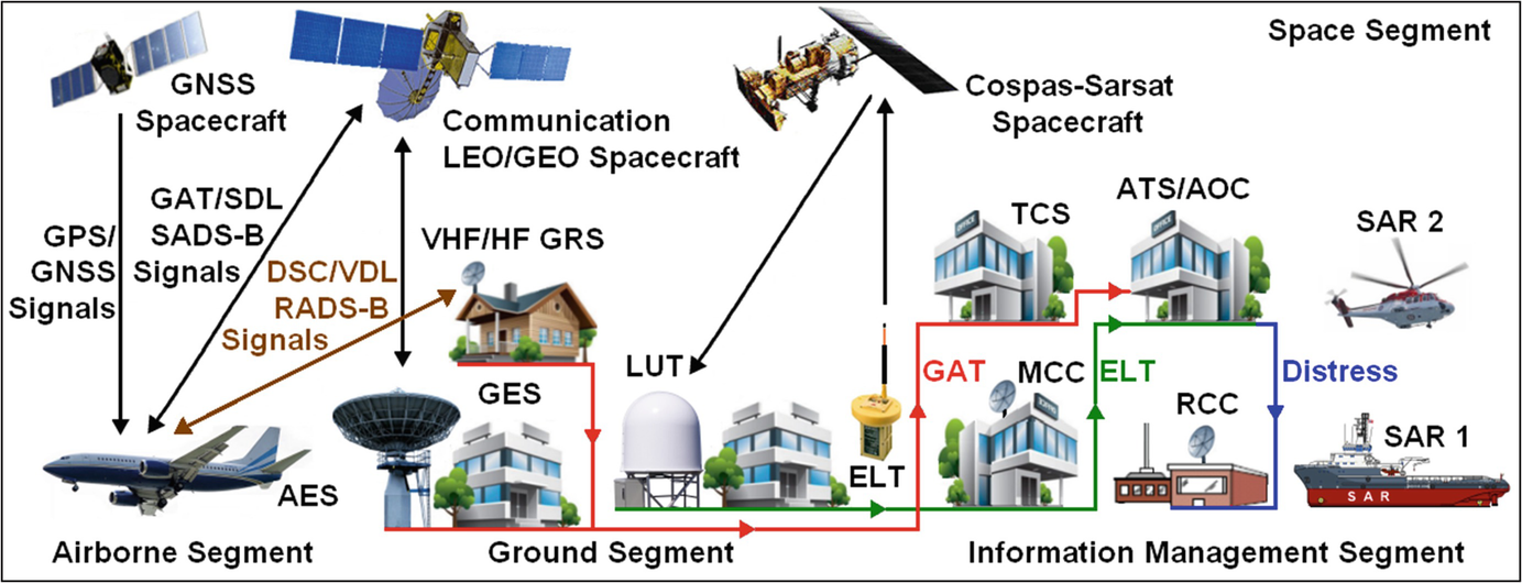 Torpedo: a stewardess training program mac os catalina Torpedo: a stewardess training program mac os catalina