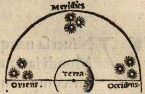 Oronce Fine And Sacrobosco From The Edition Of The Tractatus De Sphaera 1516 To The Cosmographia 1532 Springerlink Oronce Fine And Sacrobosco From The Edition Of The Tractatus De Sphaera 1516 To The Cosmographia 1532 Springerlink