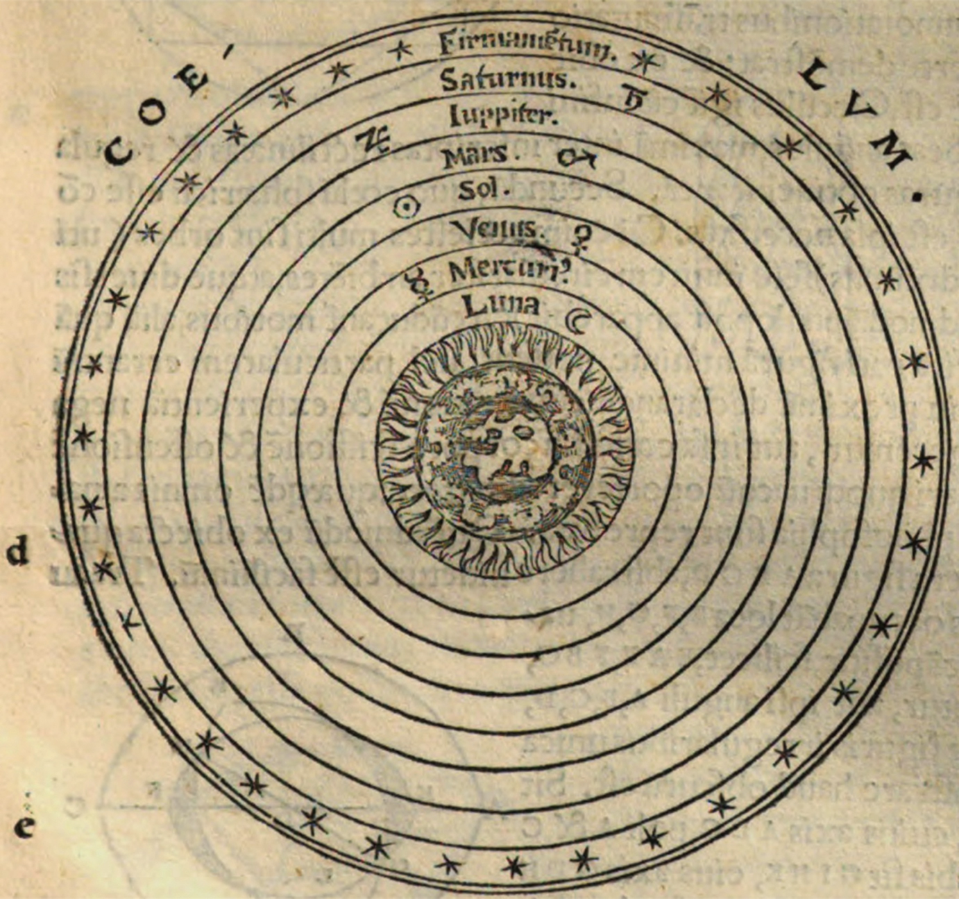 Oronce Fine And Sacrobosco From The Edition Of The Tractatus De Sphaera 1516 To The Cosmographia 1532 Springerlink Oronce Fine And Sacrobosco From The Edition Of The Tractatus De Sphaera 1516 To The Cosmographia 1532 Springerlink
