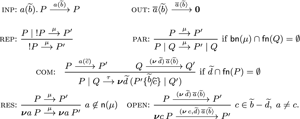 Asynchronous Equation Calculus At Work The Call By Need Strategy Springerlink