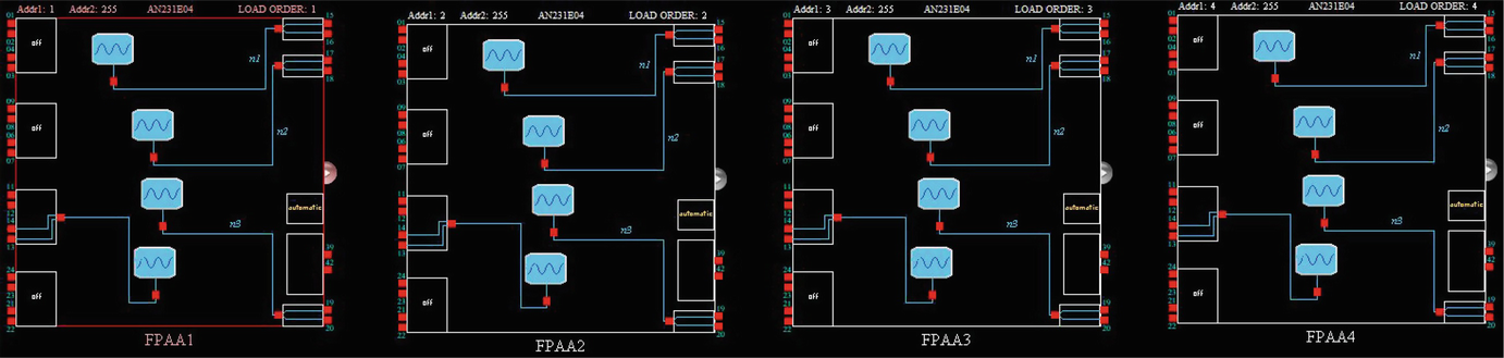 Fpaa Based Implementation And Behavioral Descriptions Of Autonomous Chaotic Oscillators Springerlink Fpaa Based Implementation And Behavioral Descriptions Of Autonomous Chaotic Oscillators Springerlink