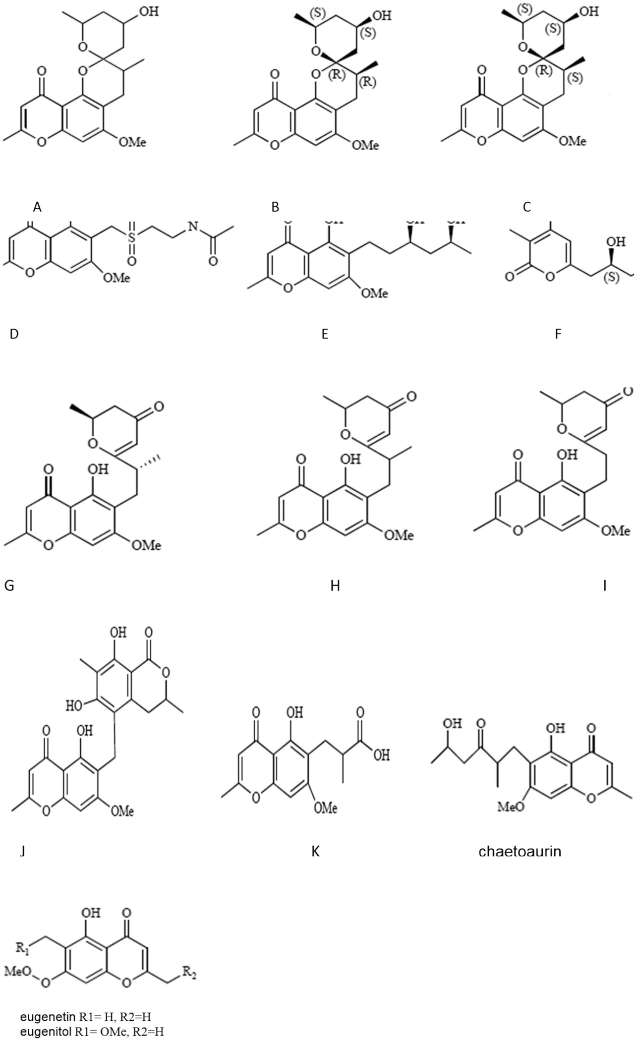 Recent Advancements On The Role Of Biologically Active Secondary Metabolites From Chaetomium Springerlink