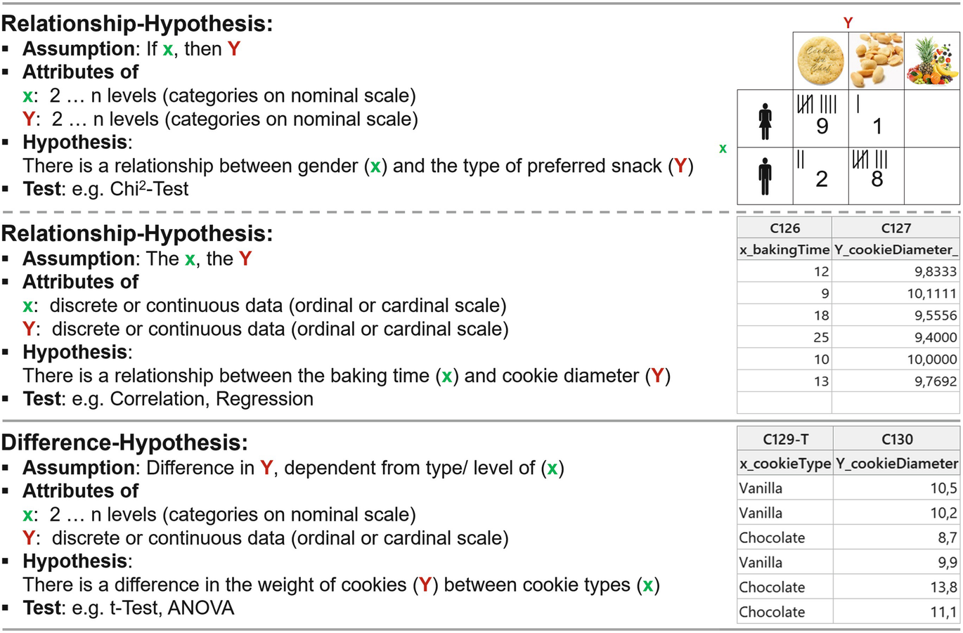 Measure Springerlink