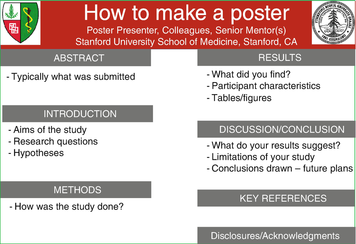 How To Prepare A Poster Springerlink How To Prepare A Poster Springerlink