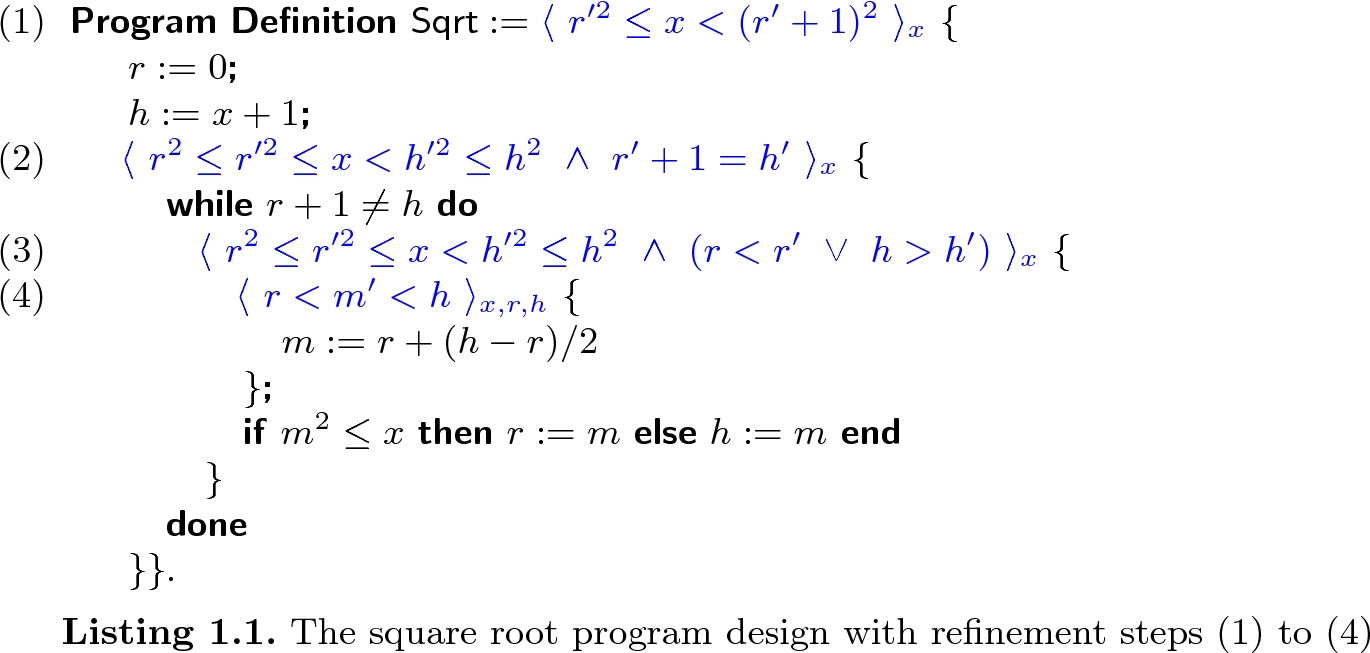 A Mechanized Theory Of Program Refinement Springerlink
