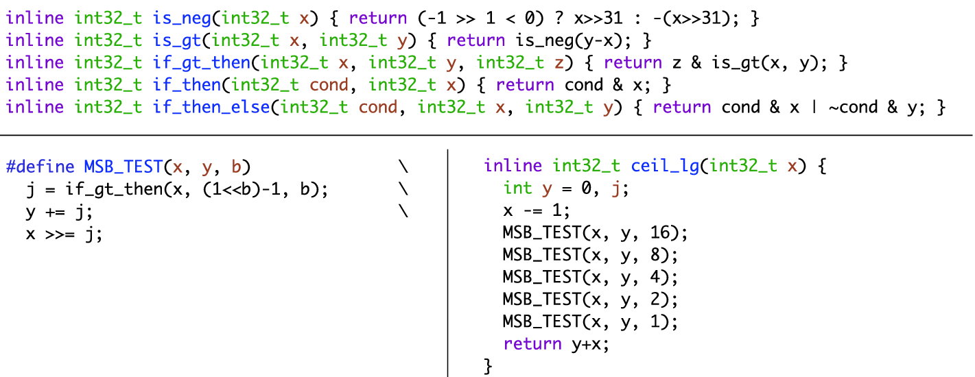 Run Length Encoding In A Finite Universe Springerlink