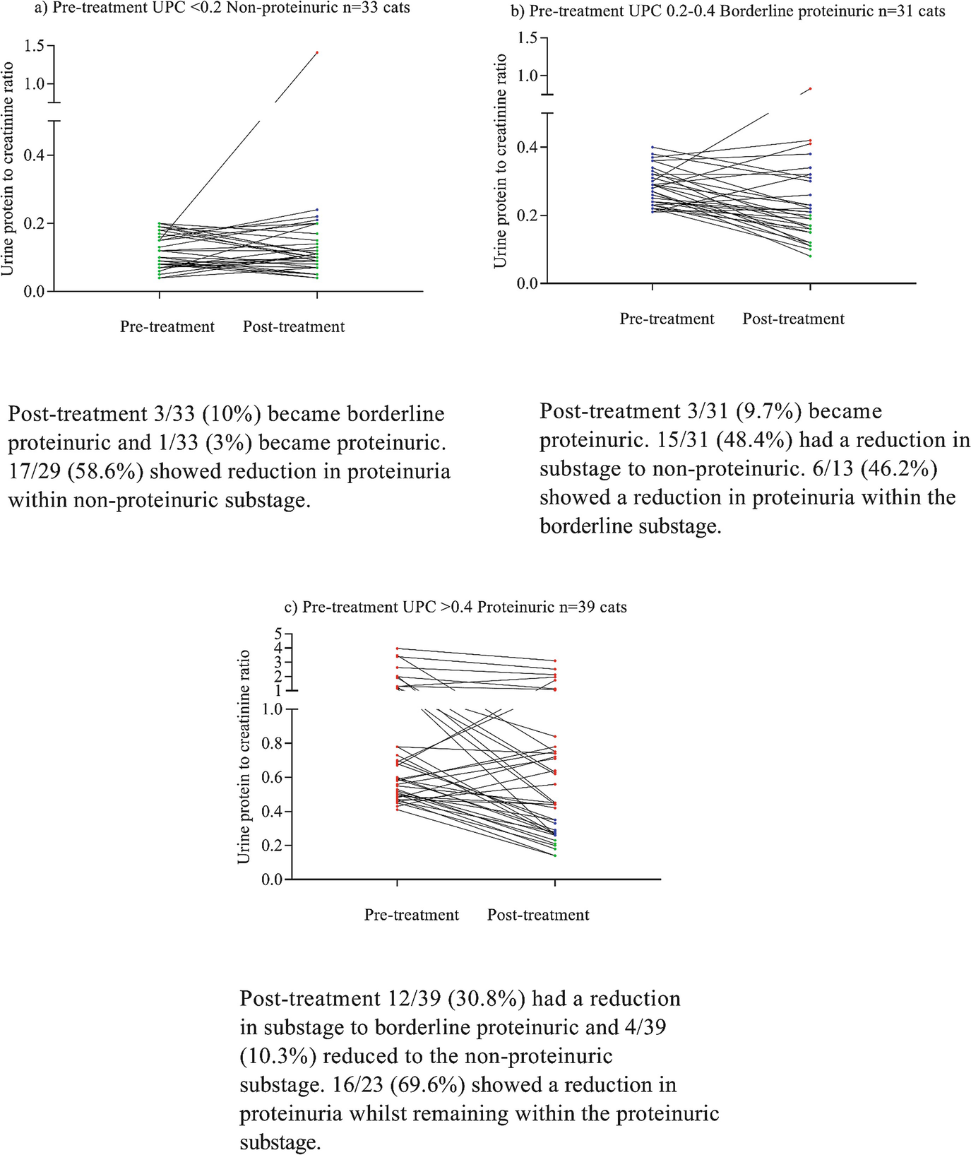 Pharmacology of Antihypertensive Drugs | SpringerLink