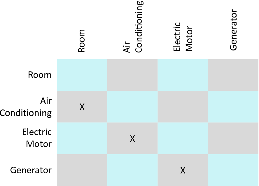 Seal Maker 1.2 Key Generator