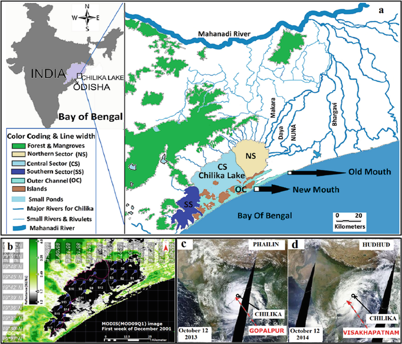 Long Term Analysis Of Water Quality In Chilika Lagoon And Application Of Bio Optical Models For Cyclone Impact Assessment Springerlink