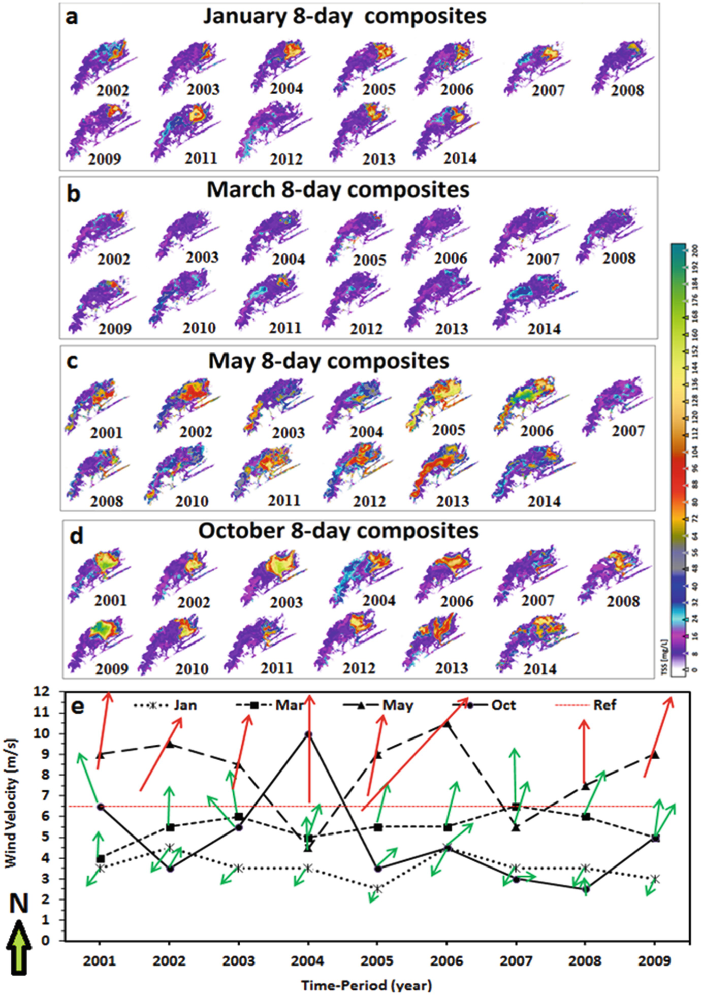 Long Term Analysis Of Water Quality In Chilika Lagoon And Application Of Bio Optical Models For Cyclone Impact Assessment Springerlink