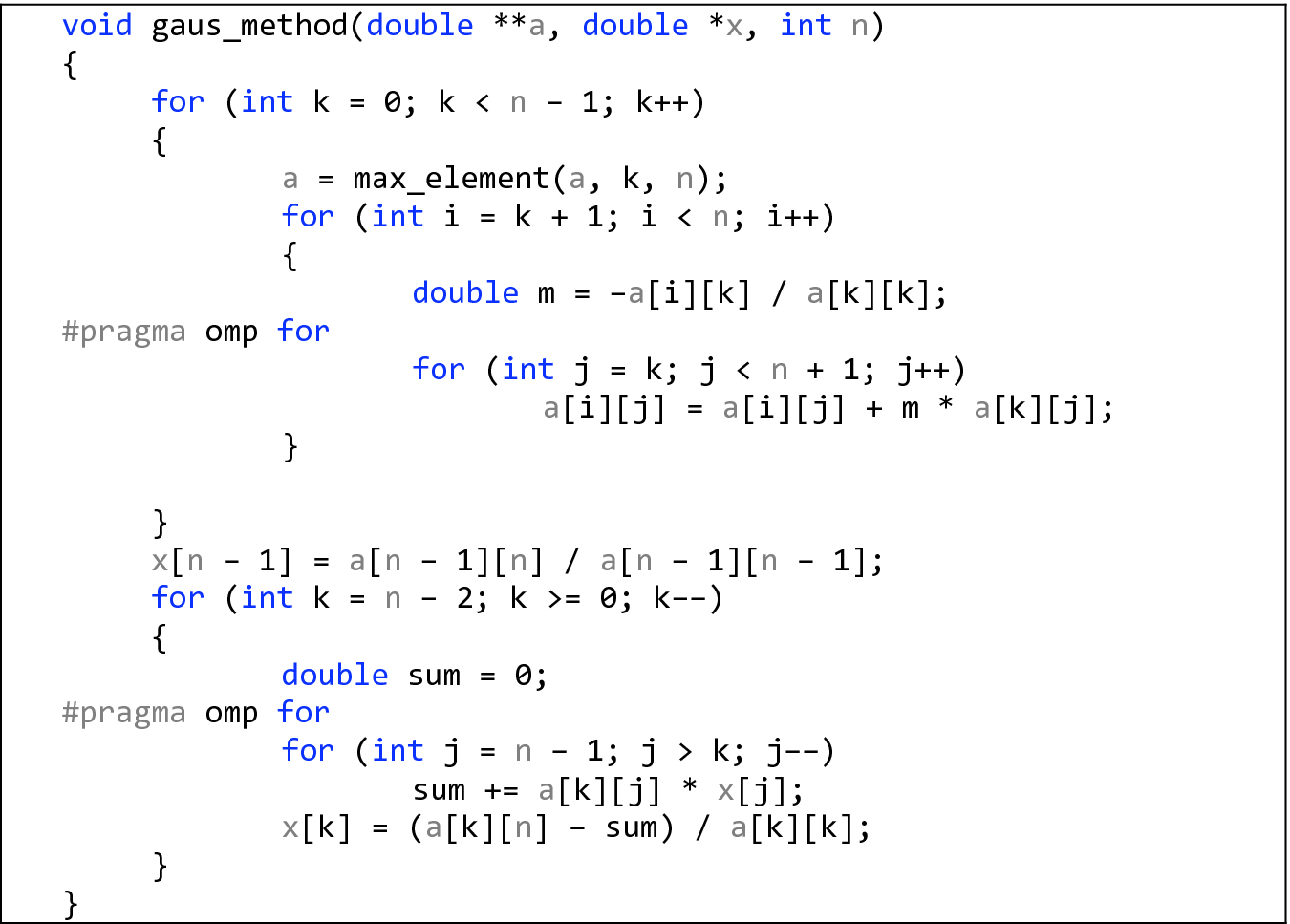 Parallel Solving Of Fredholm Integral Equations Of The First Kind By Tikhonov Regularization Method Using Openmp Technology Springerlink