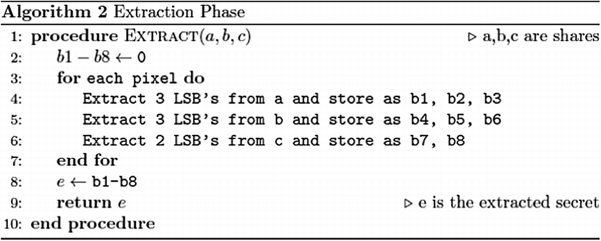 A New 3 3 Secret Sharing Cryptography Scheme For Efficient Secret Data Transmission Springerlink A New 3 3 Secret Sharing Cryptography Scheme For Efficient Secret Data Transmission Springerlink